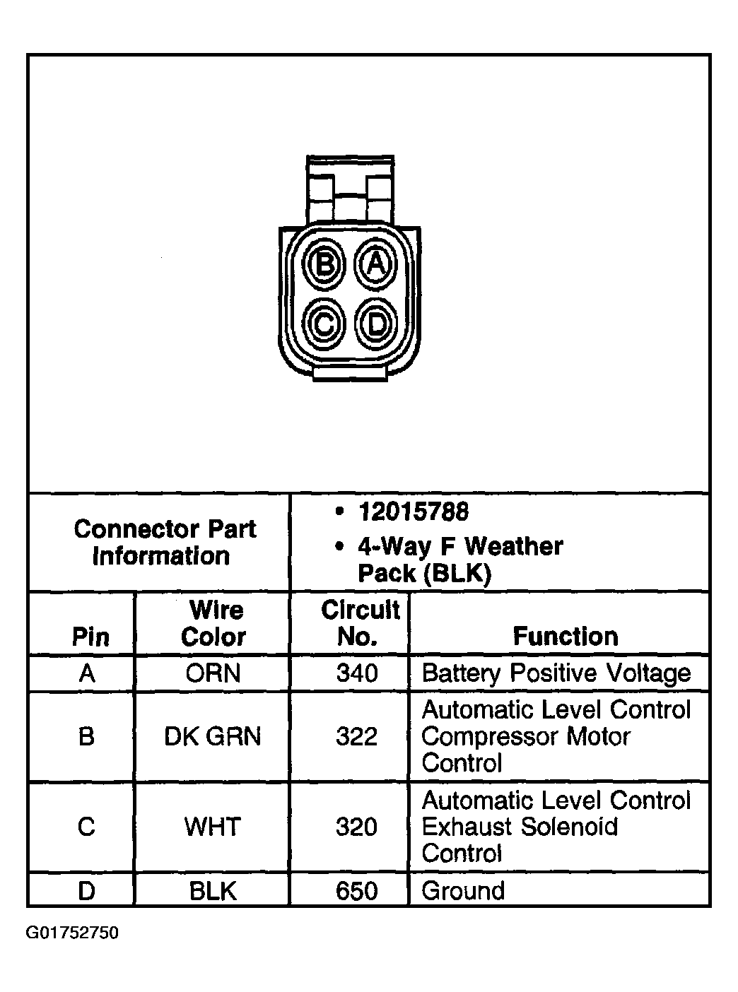 G01752750