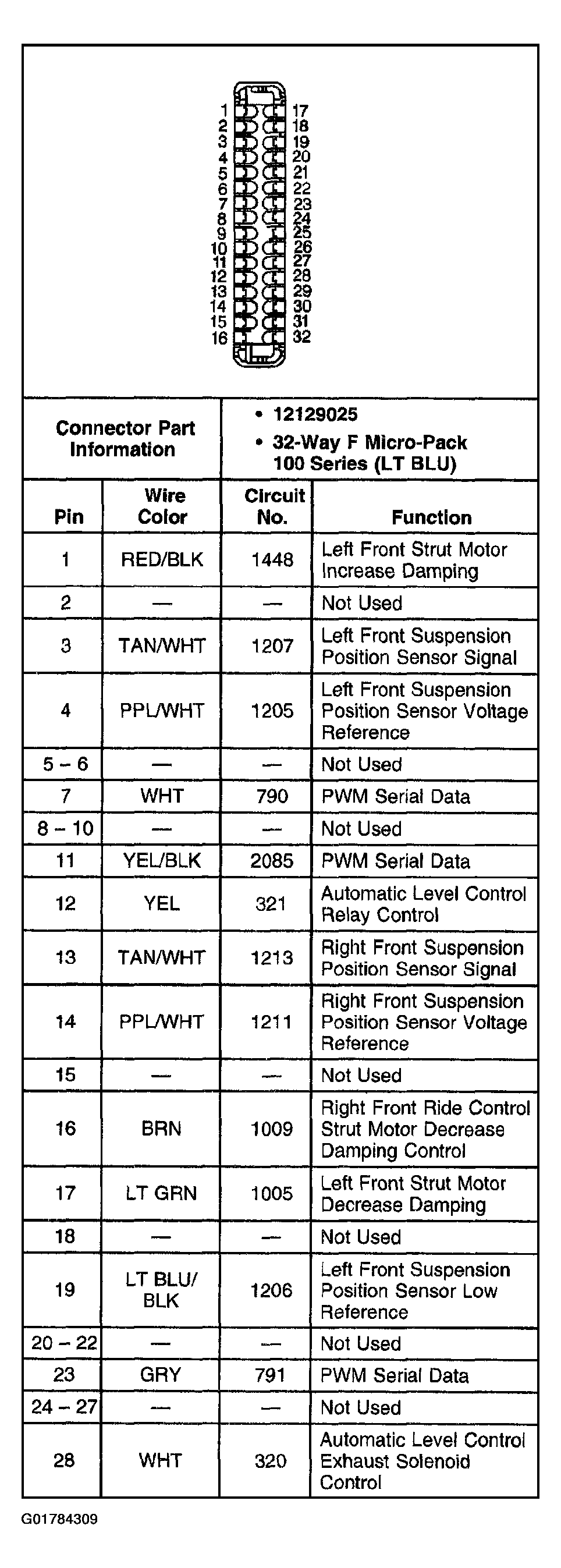 G01784309