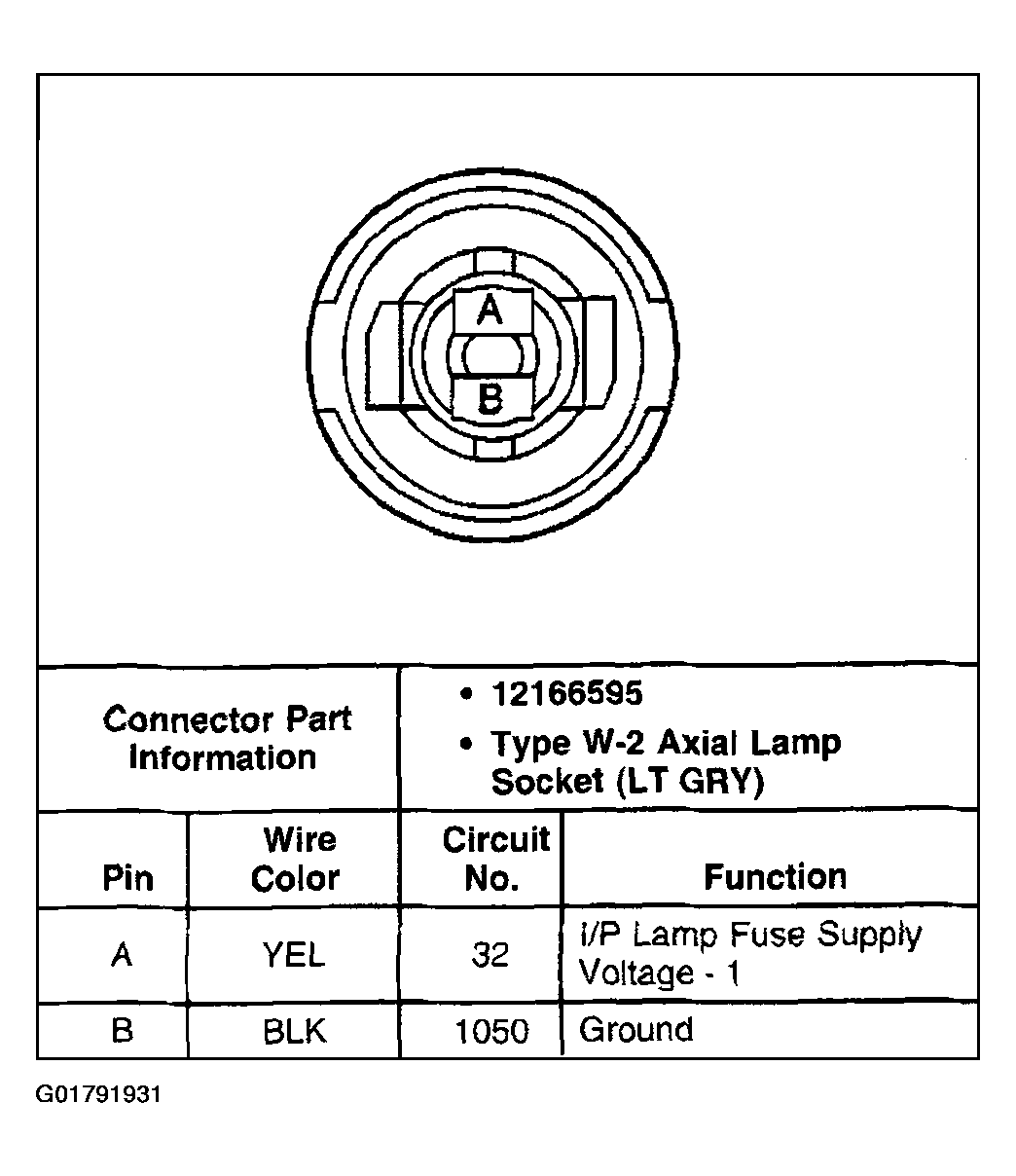 G01791931