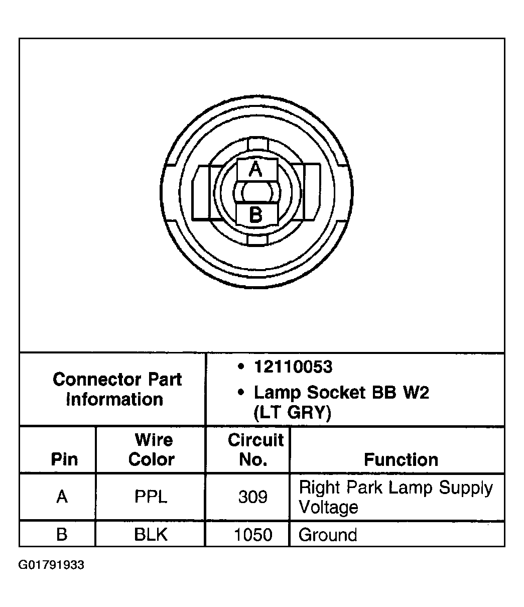 G01791933