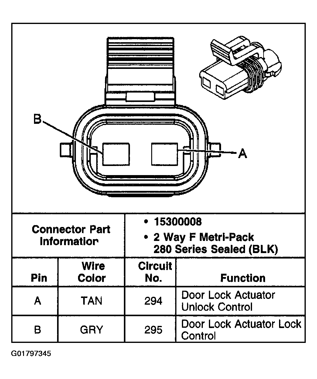 G01797345