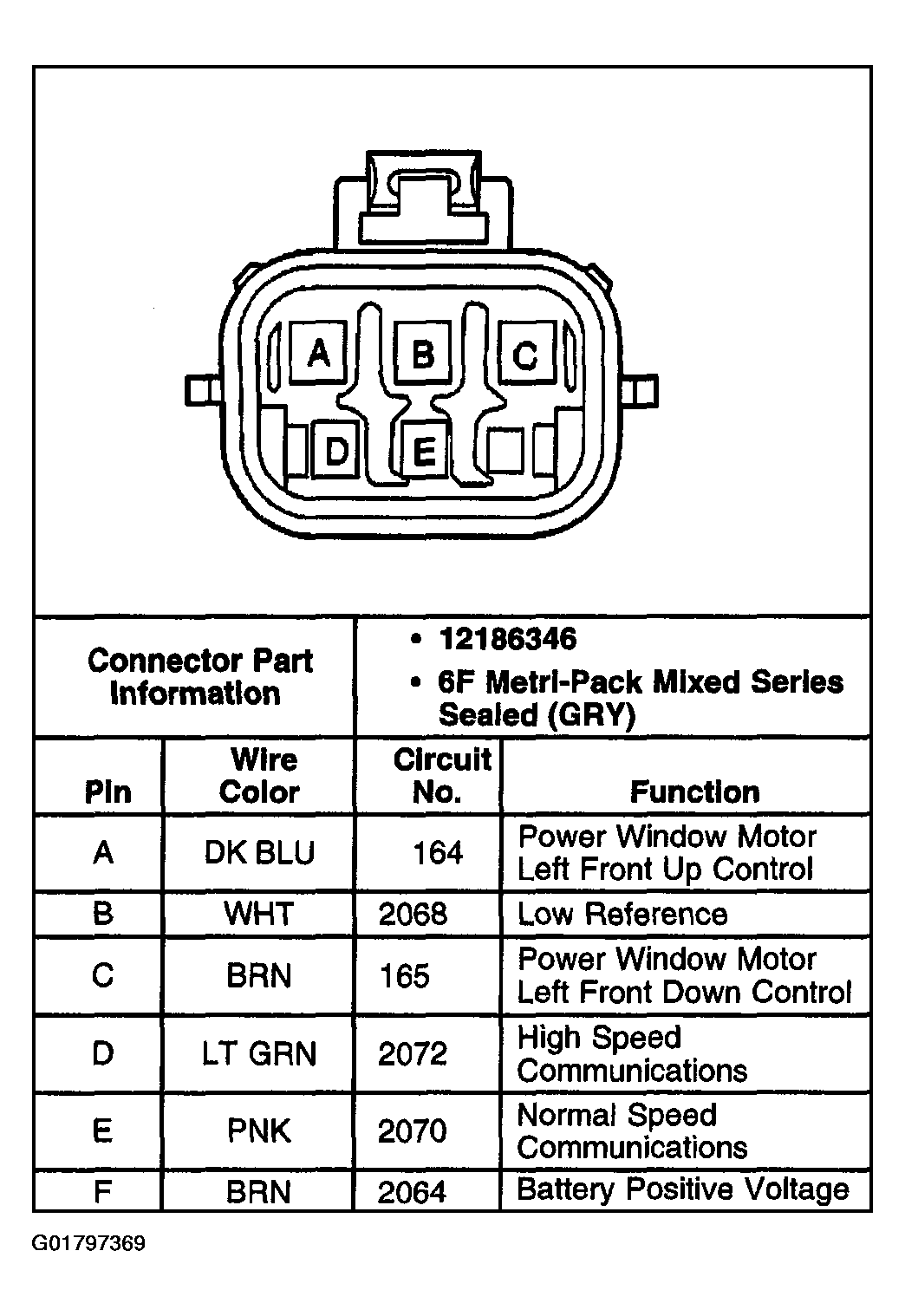 G01797369