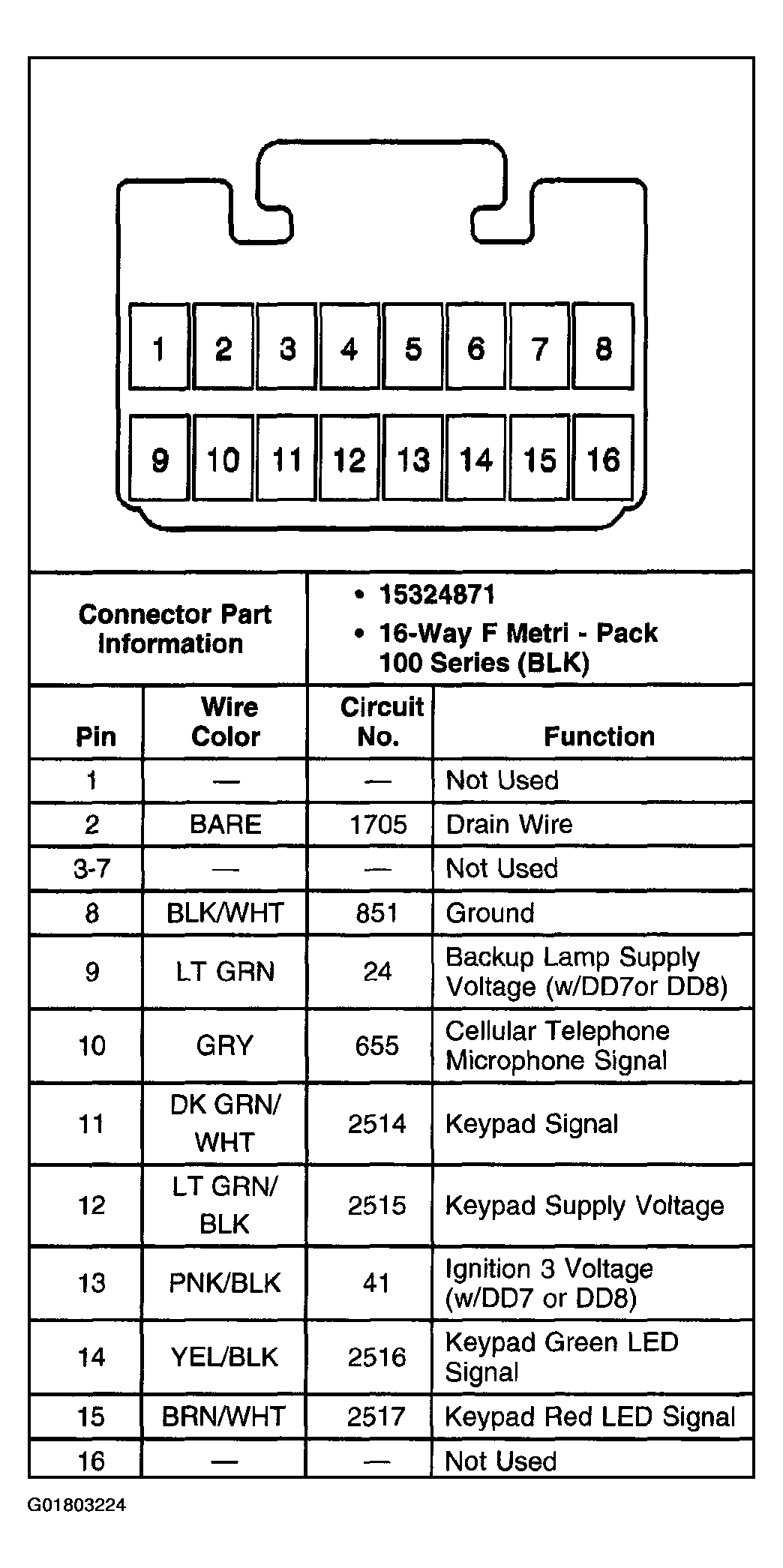 G01803224