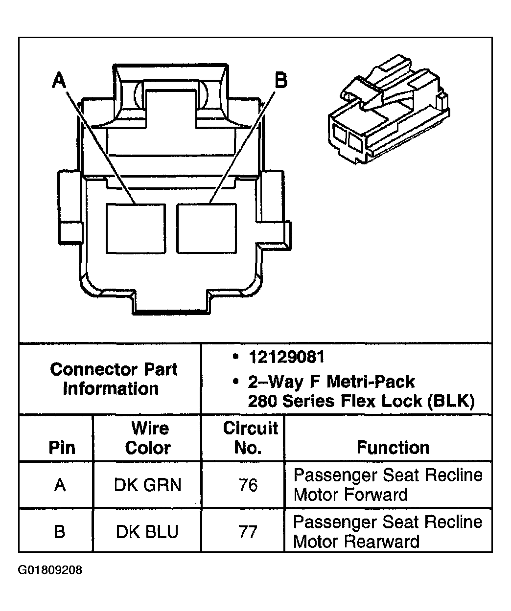 G01809208
