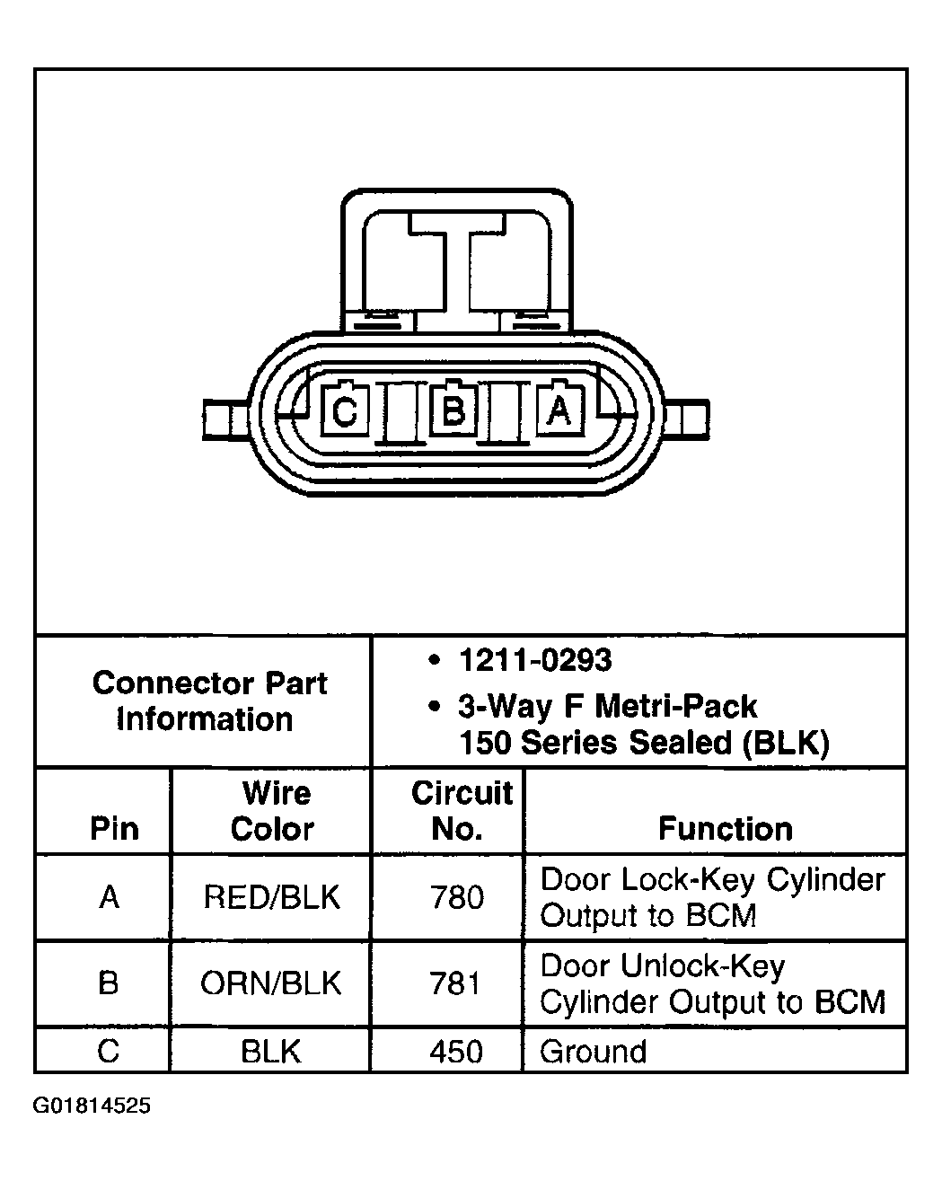 G01814525