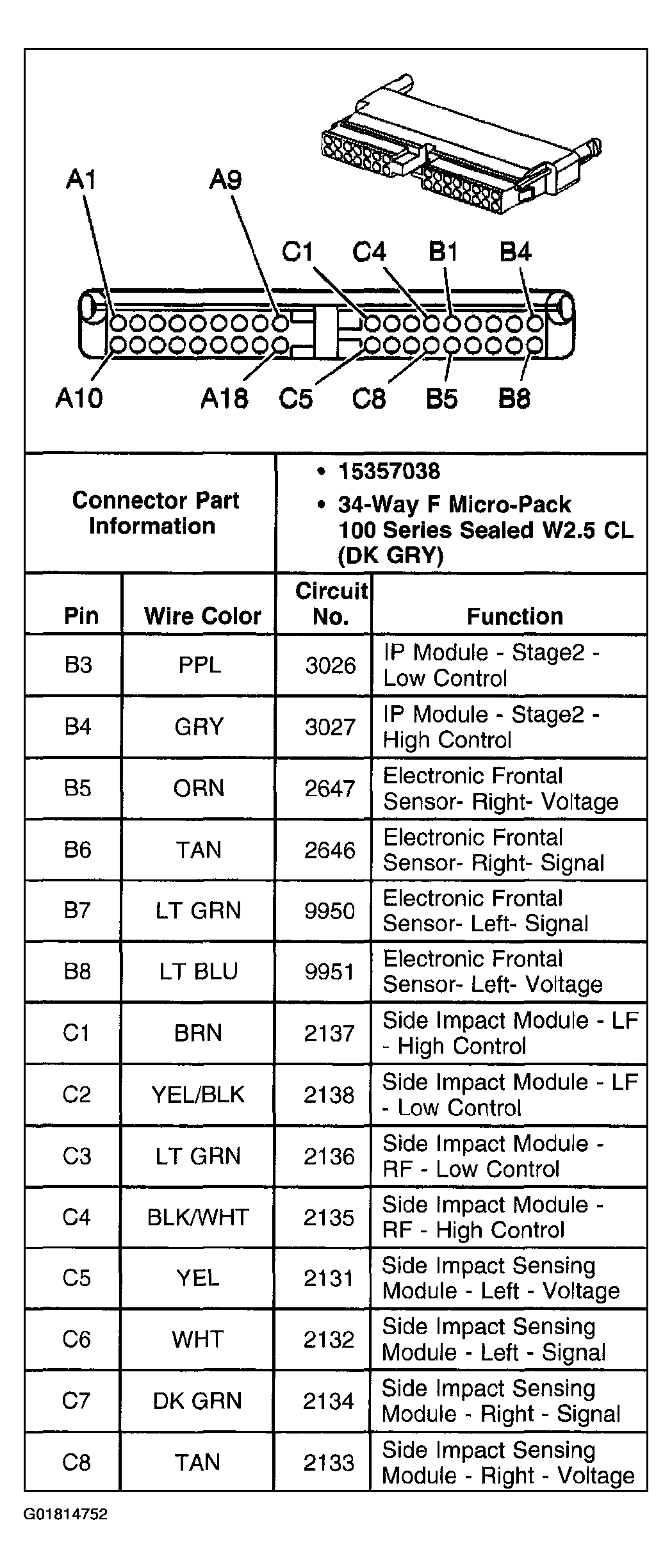 G01814752
