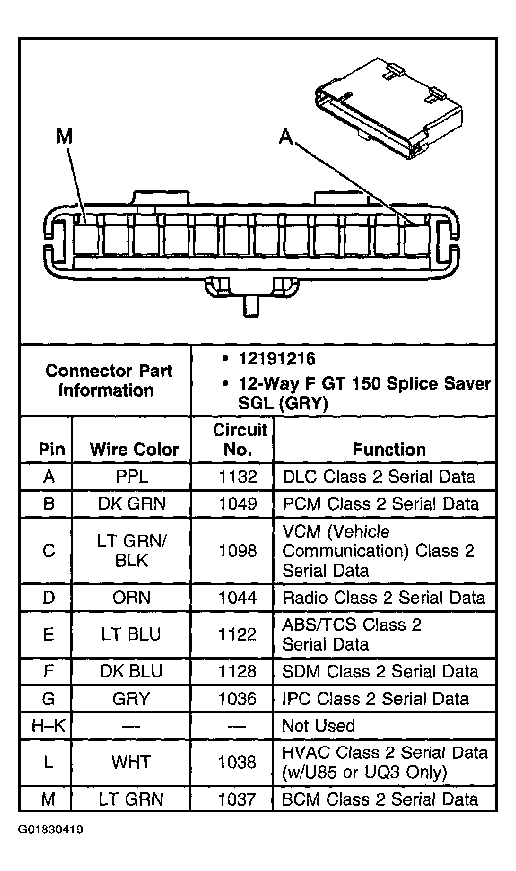 G01830419