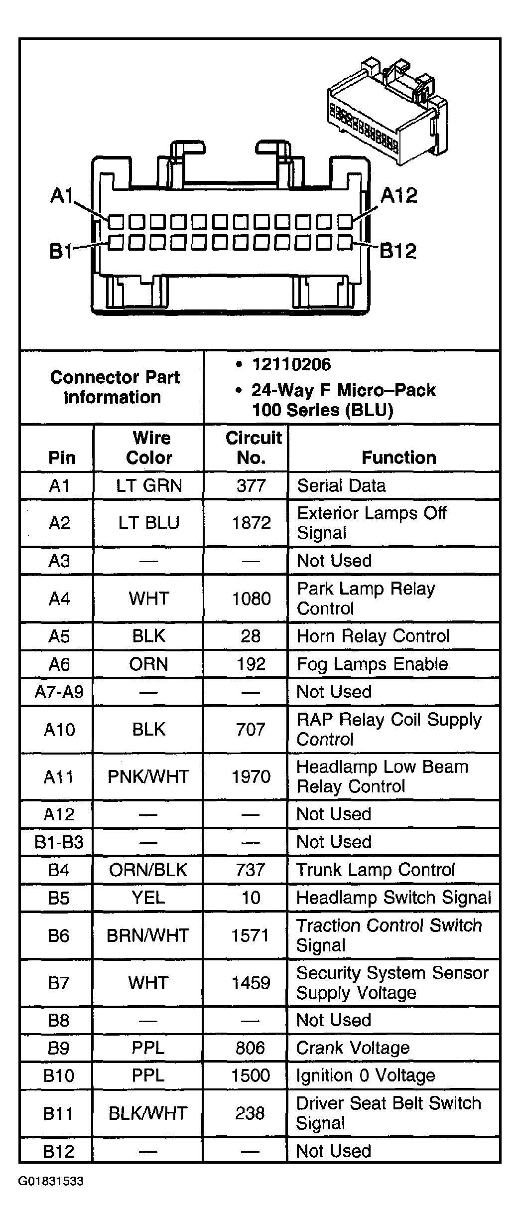 G01831533