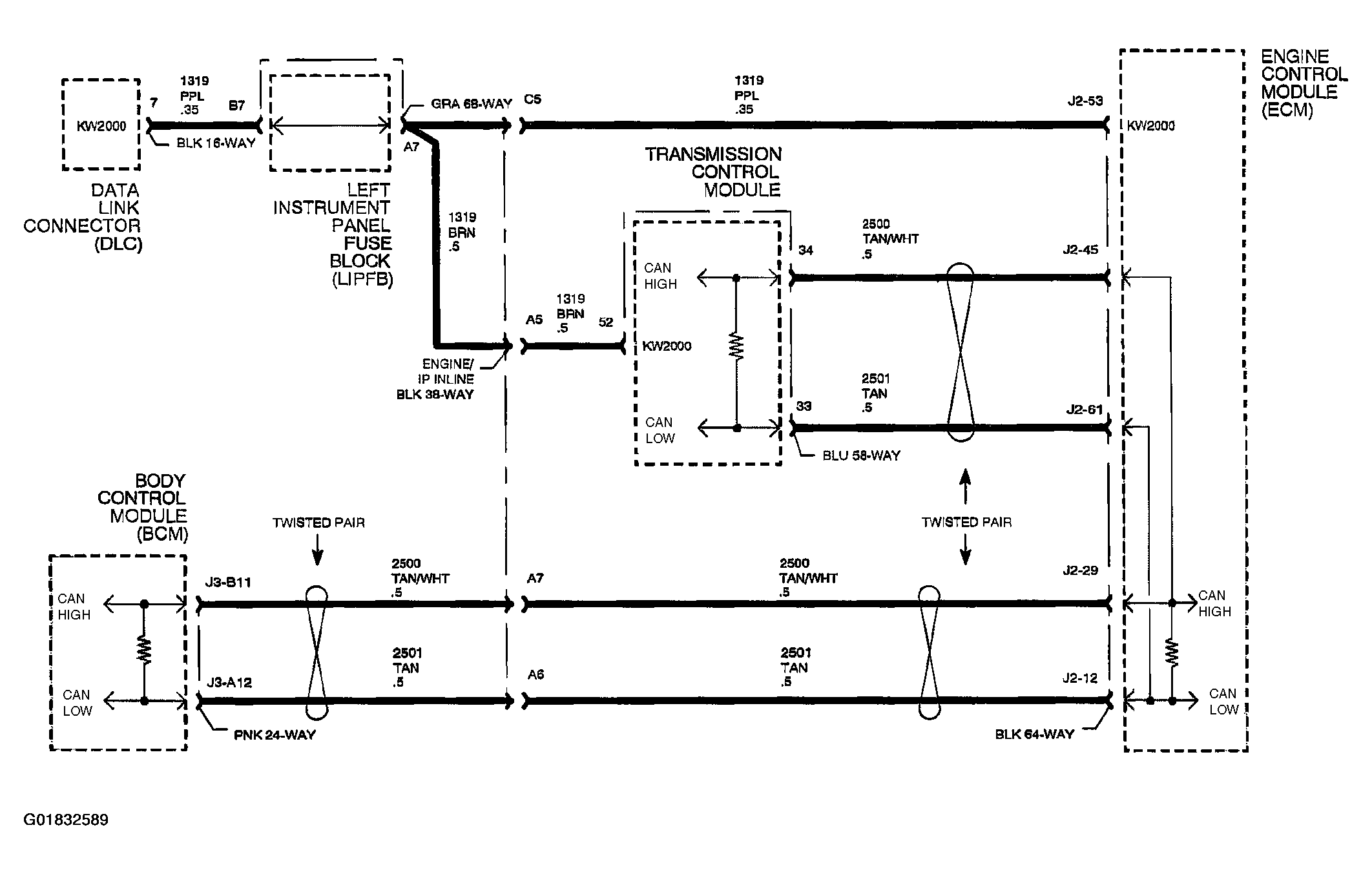 G01832589