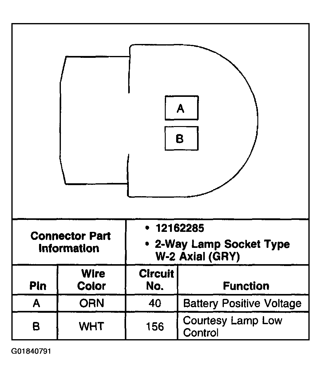 G01840791