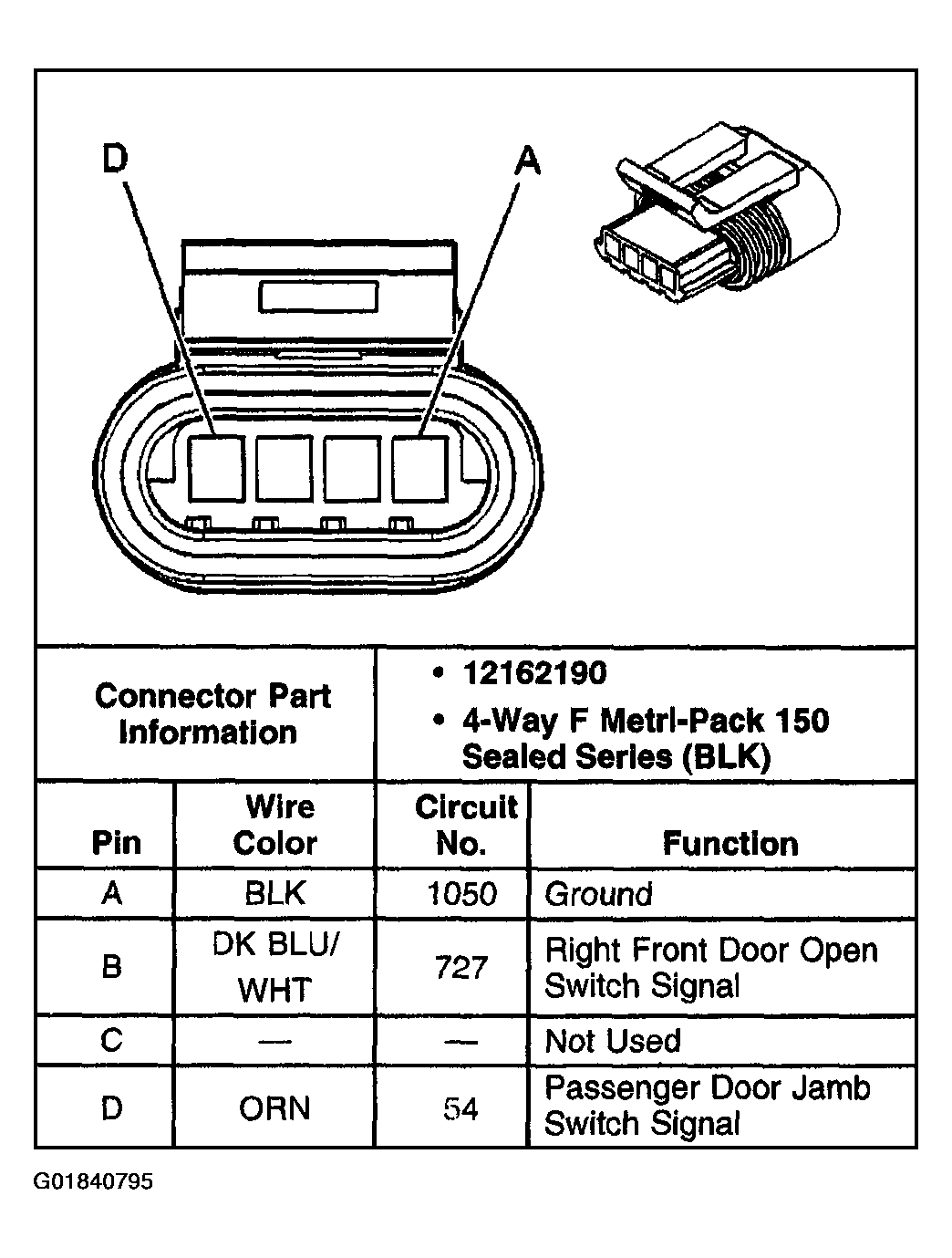 G01840795