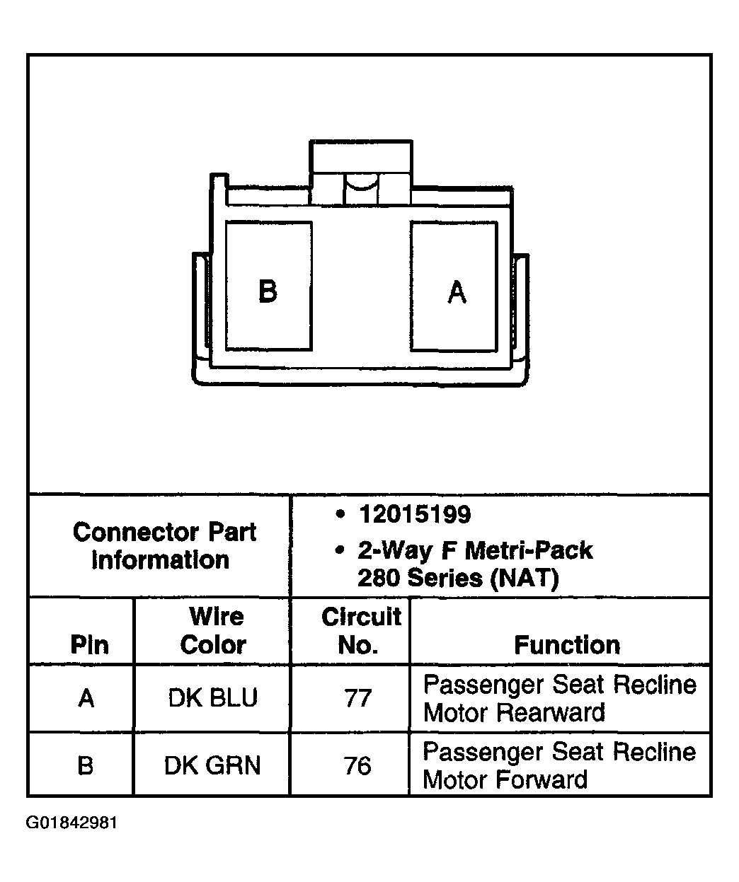 G01842981