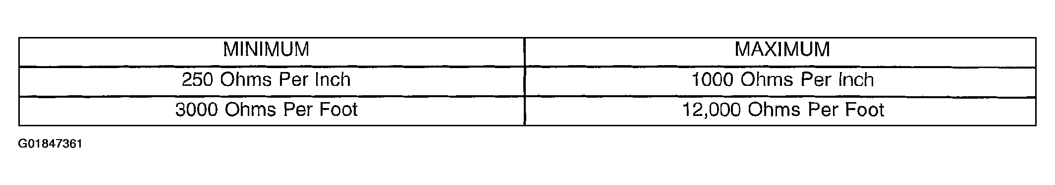 G01847361
