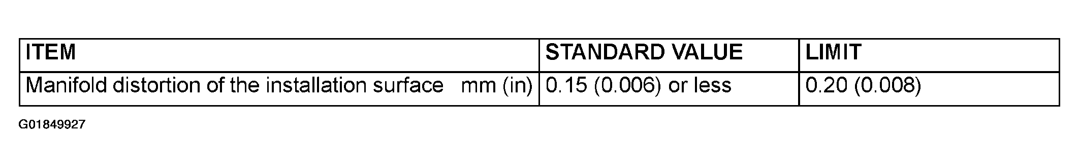 G01849927