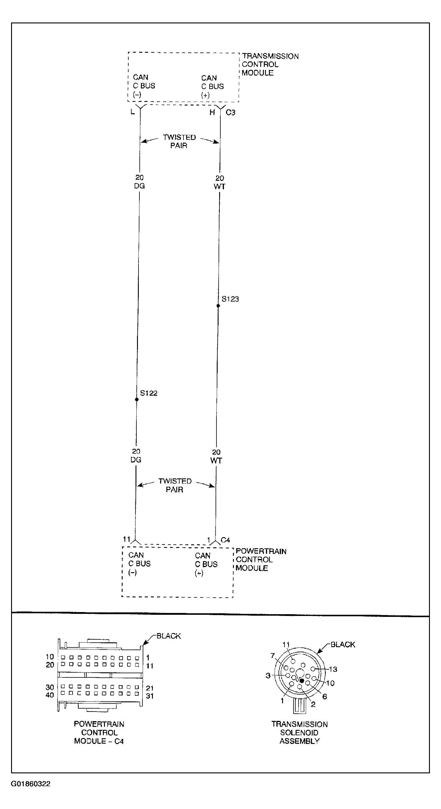 G01860322