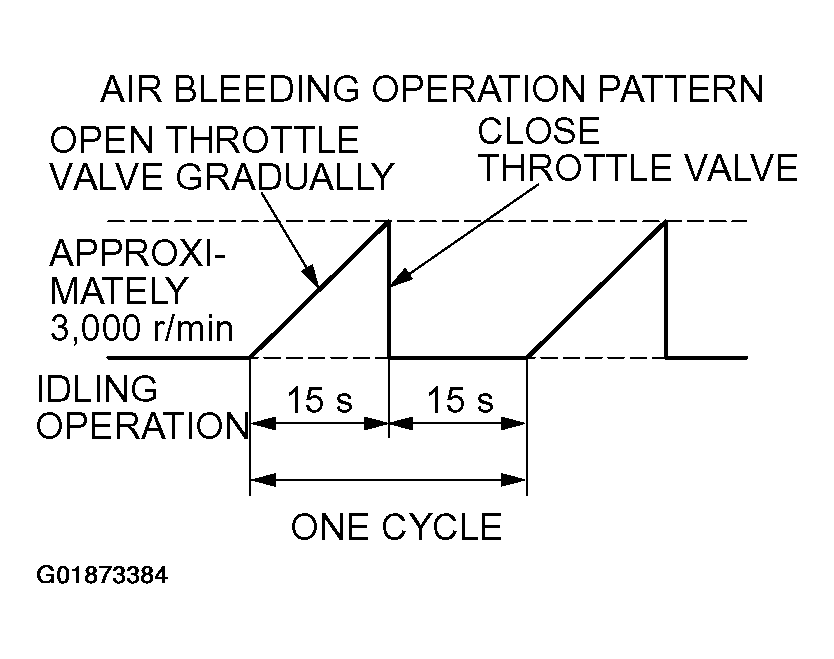 G01873384