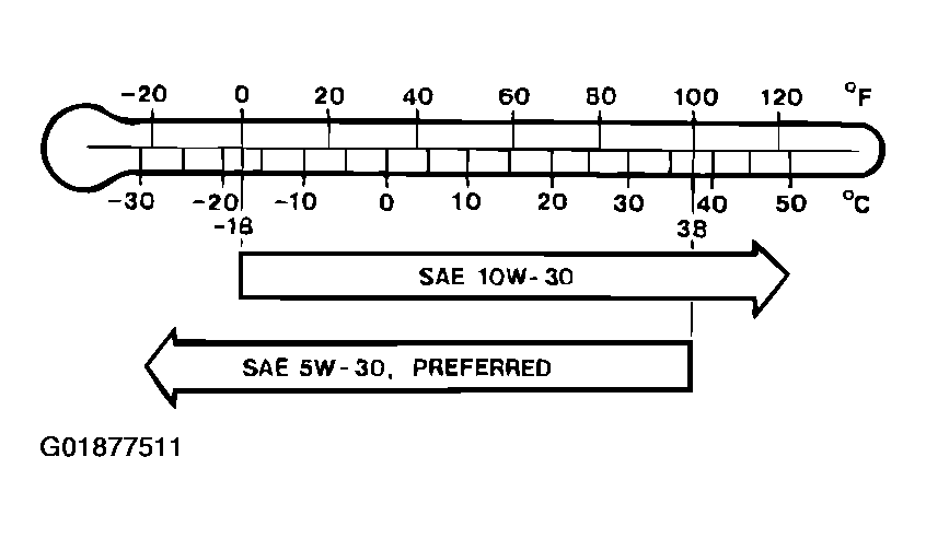 G01877511