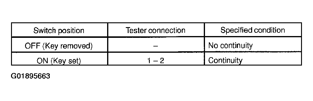 G01895663