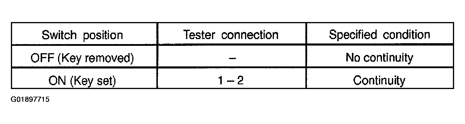G01897715