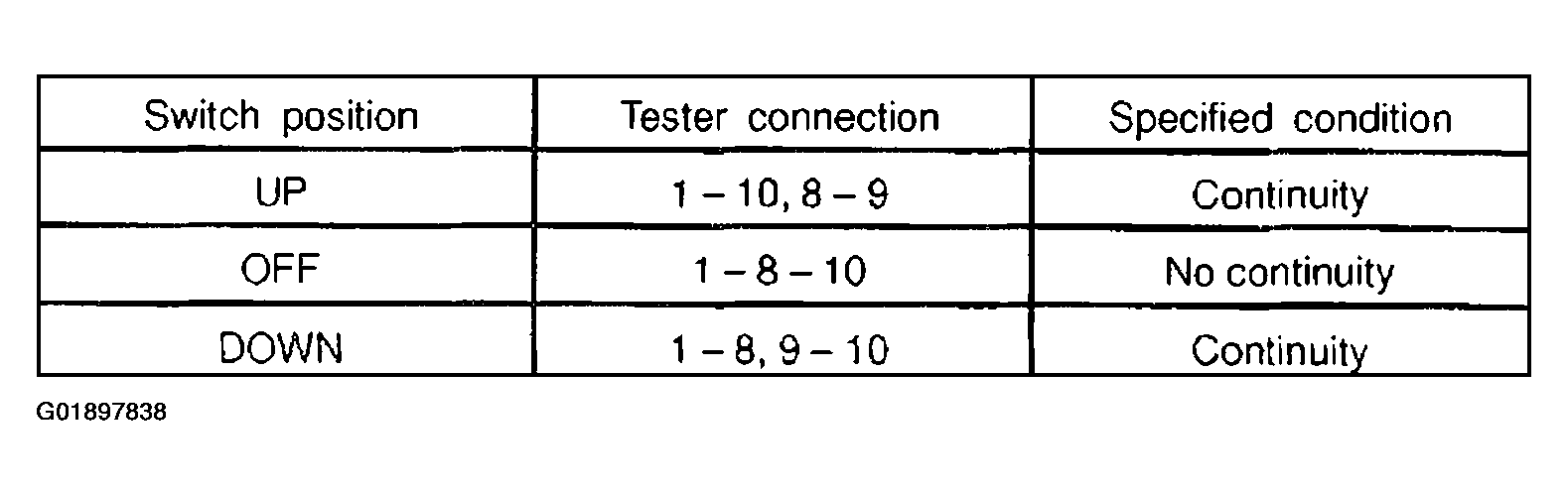 G01897838