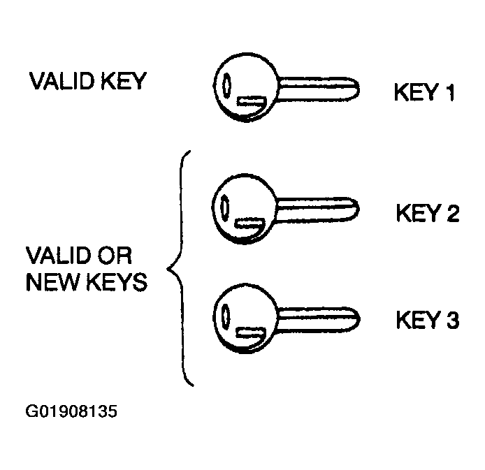 G01908135