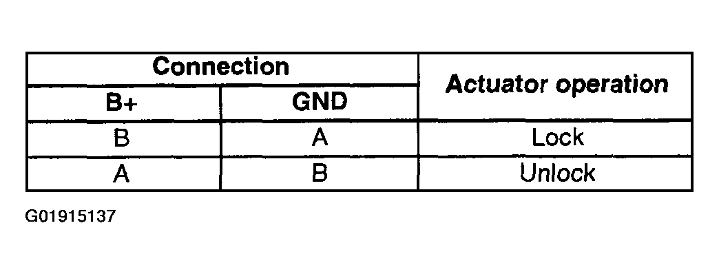 G01915137