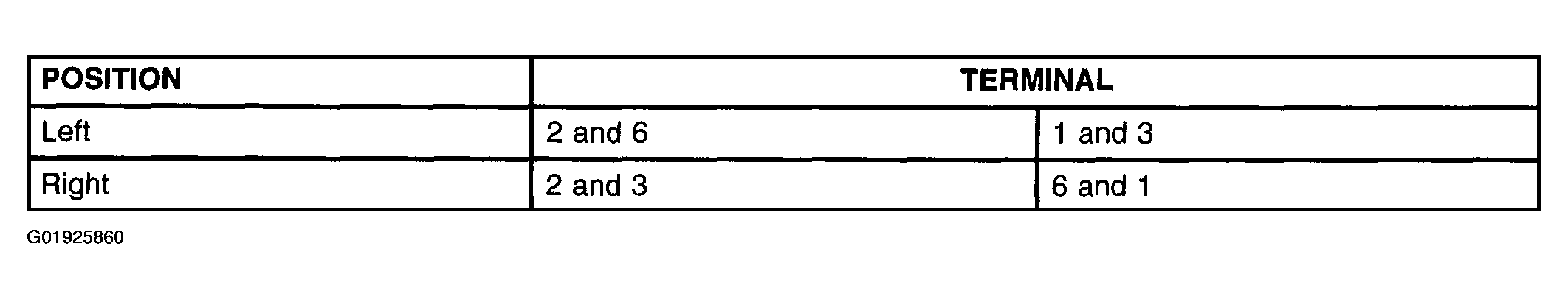 G01925860