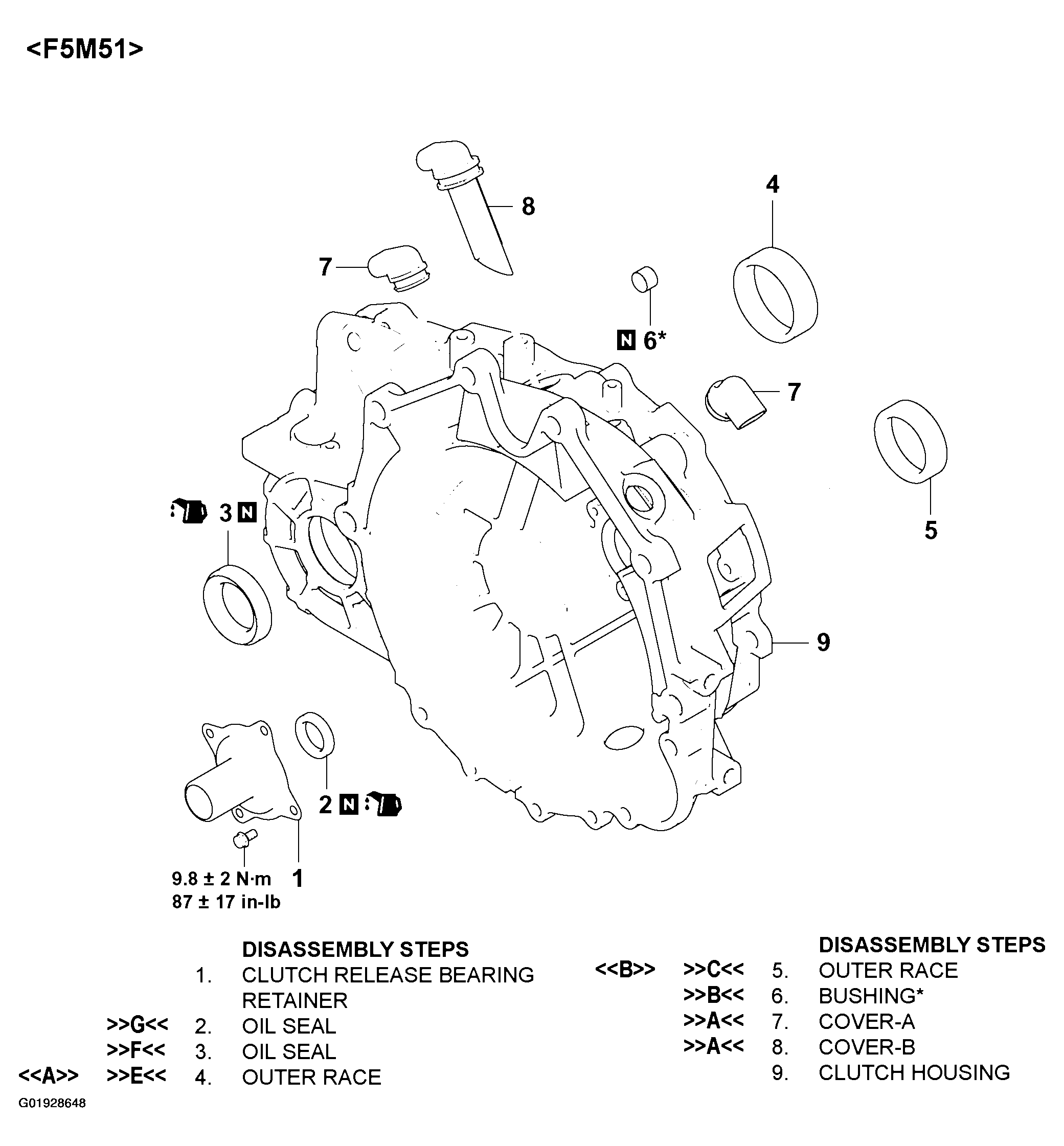 G01928648