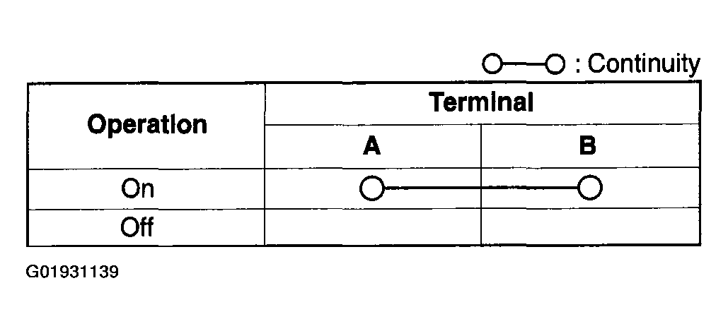 G01931139