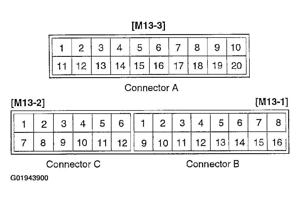 G01943900