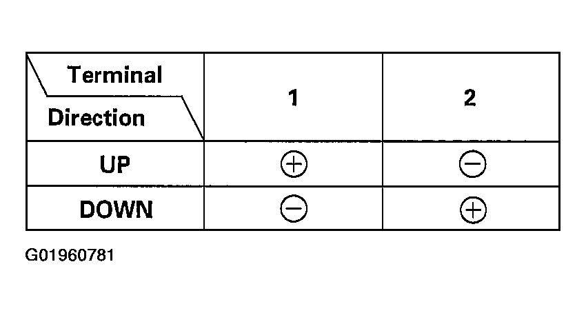 G01960781