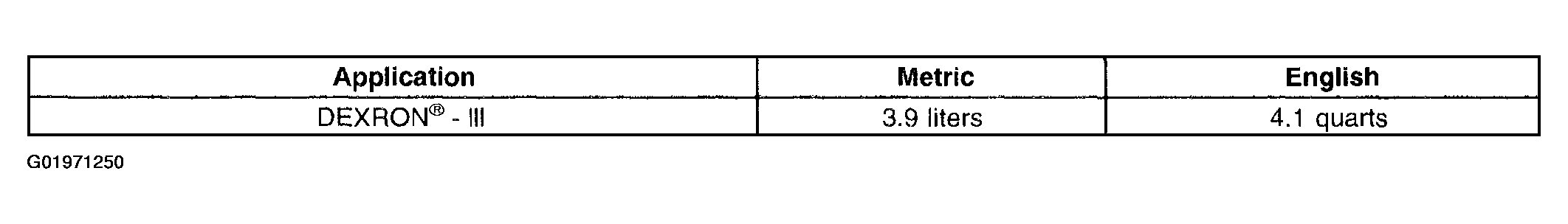 G01971250