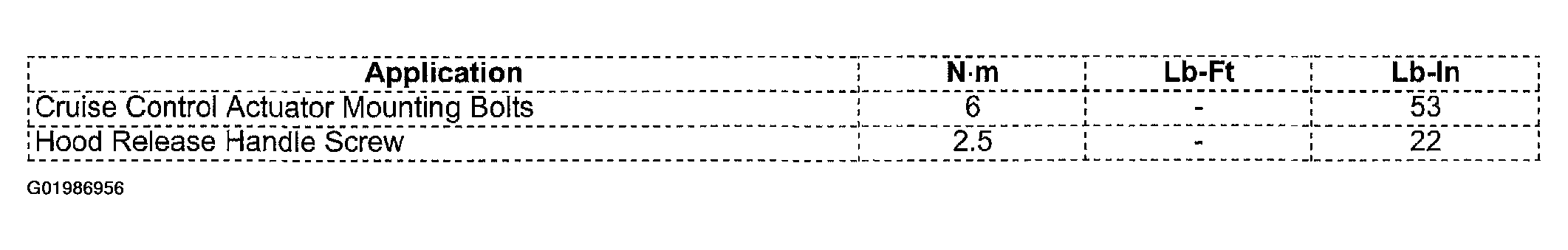 G01986956