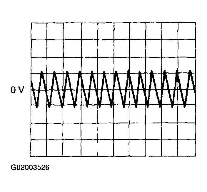 G02003526