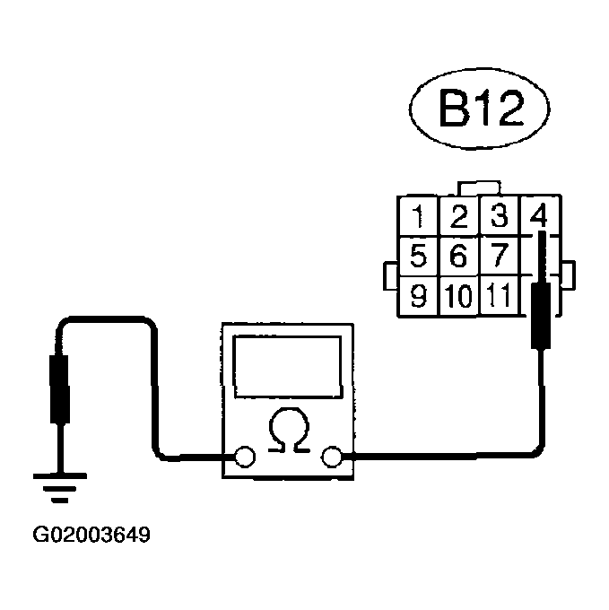 G02003649