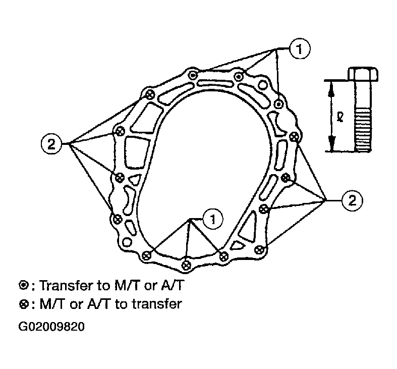 G02009820