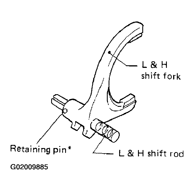 G02009885