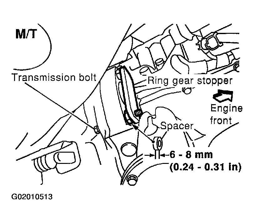 G02010513