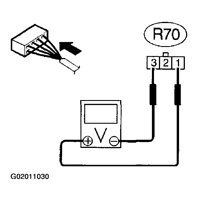 G02011030