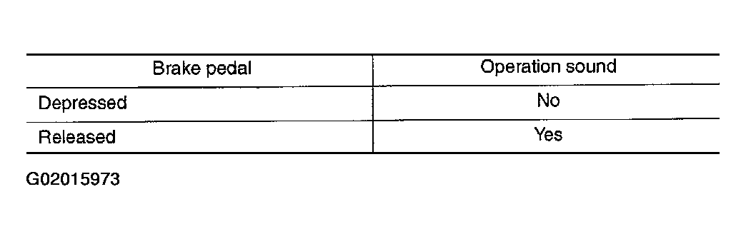 G02015973