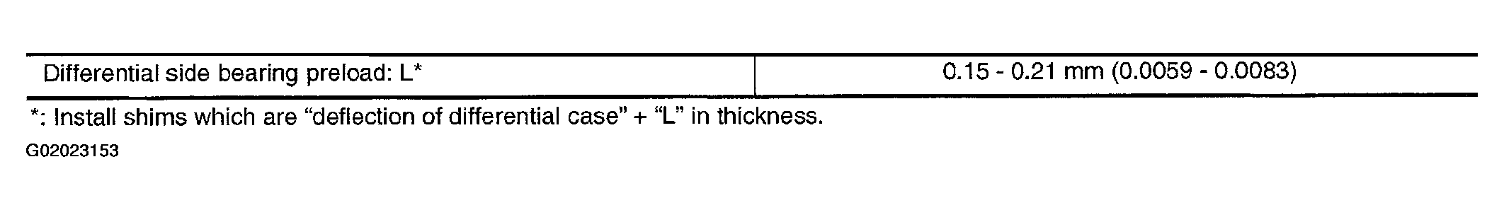G02023153