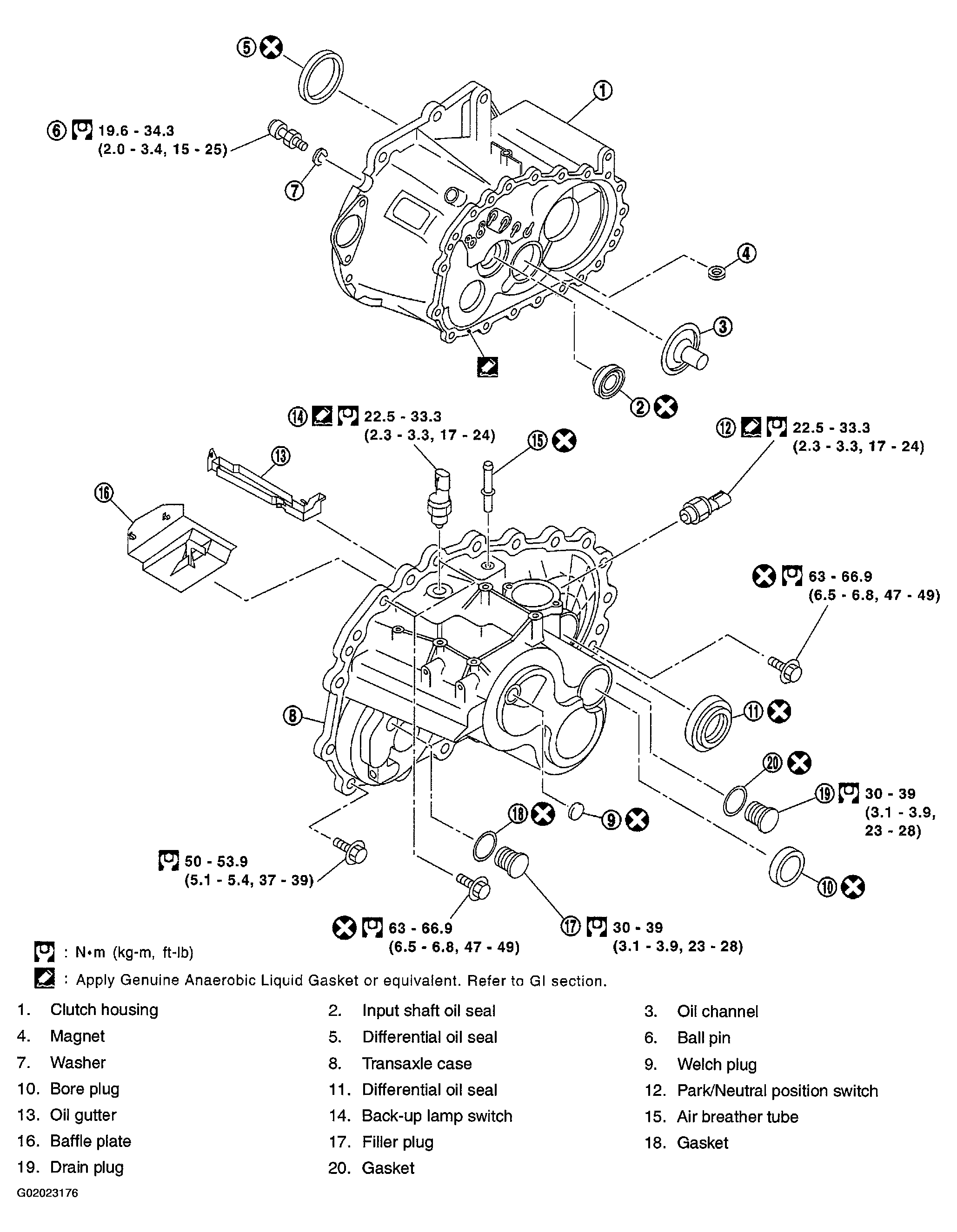 G02023176