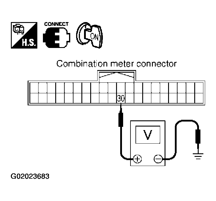 G02023683