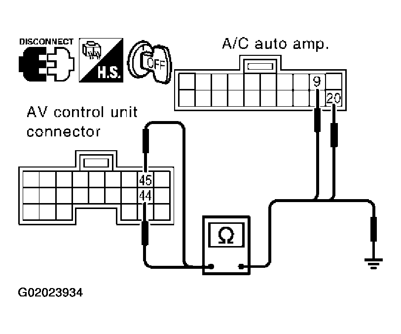 G02023934