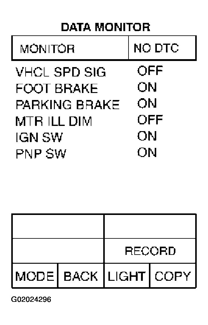 G02024296