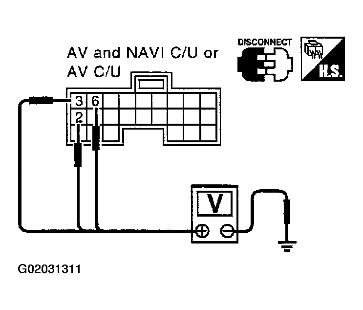 G02031311