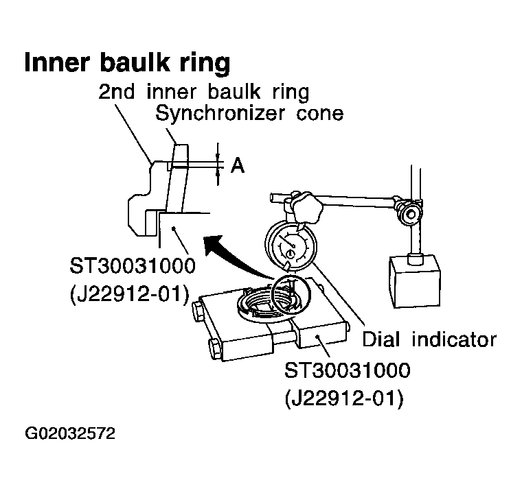 G02032572