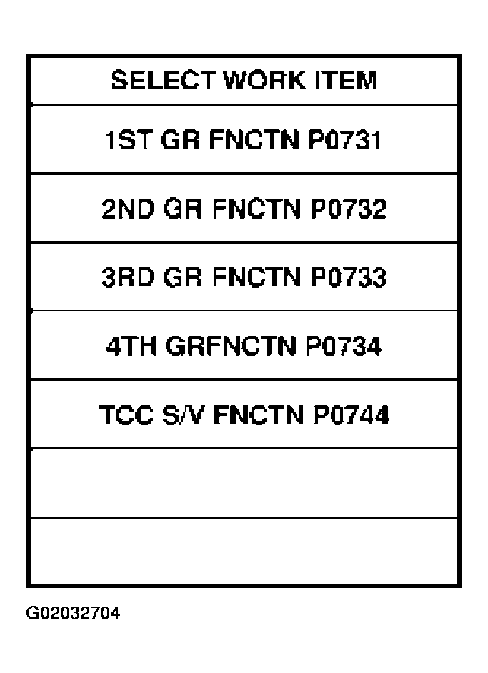G02032704