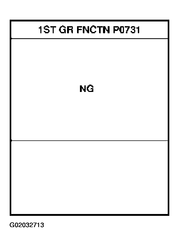G02032713