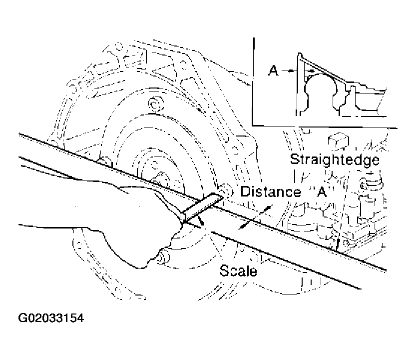 G02033154